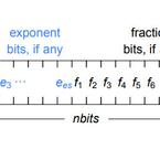 网路冷眼于2019-07-12 06:57发布的图片
