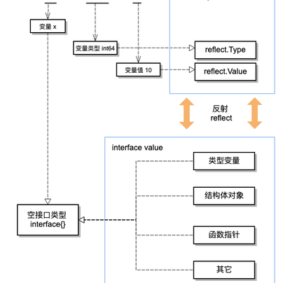 JayL于2019-07-12 09:21发布的图片