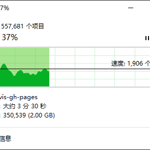 糍麻turn于2019-07-12 11:46发布的图片