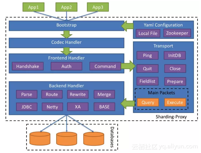 165551ba27454dc27c009463b7126e29afdab1bb