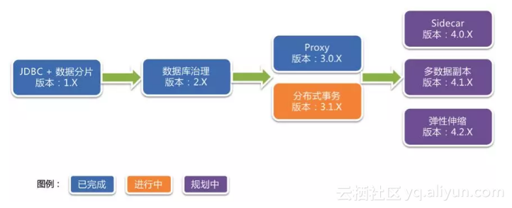 99a3672b207c1a8183a780e71277336790b00d99