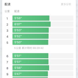 三秦赵哥于2019-07-13 07:52发布的图片