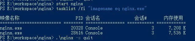 Nginx 进程