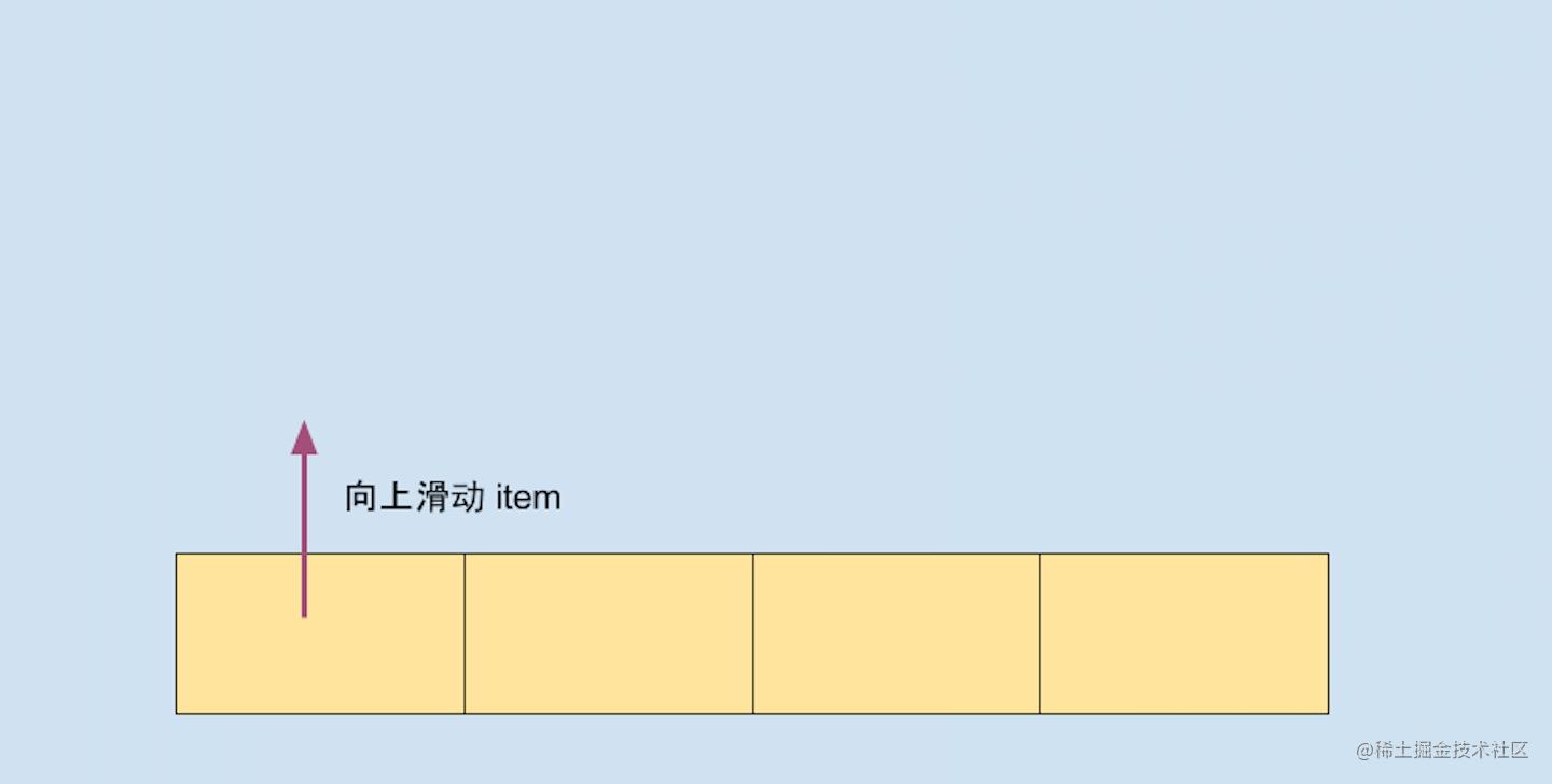 RecyclerView event distribution principle actual combat analysis ...