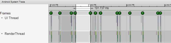 模拟卡顿运行的图表