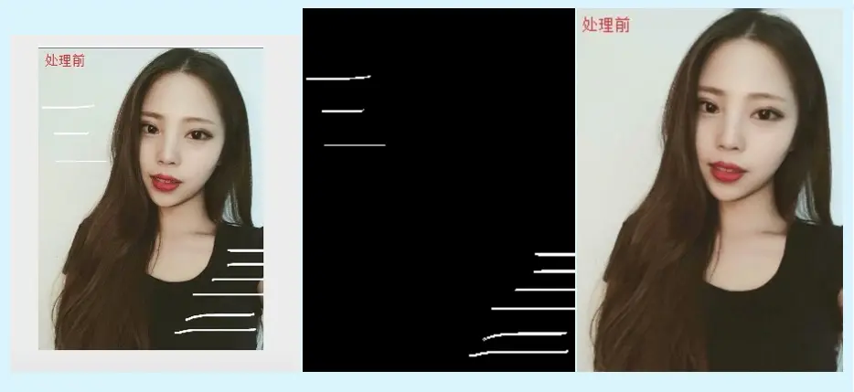 处理的过程图