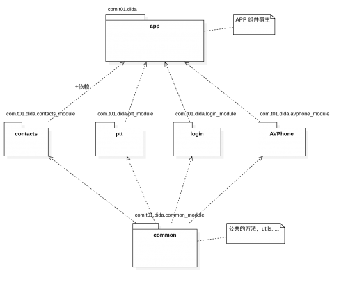PackageDiagram2.md.png