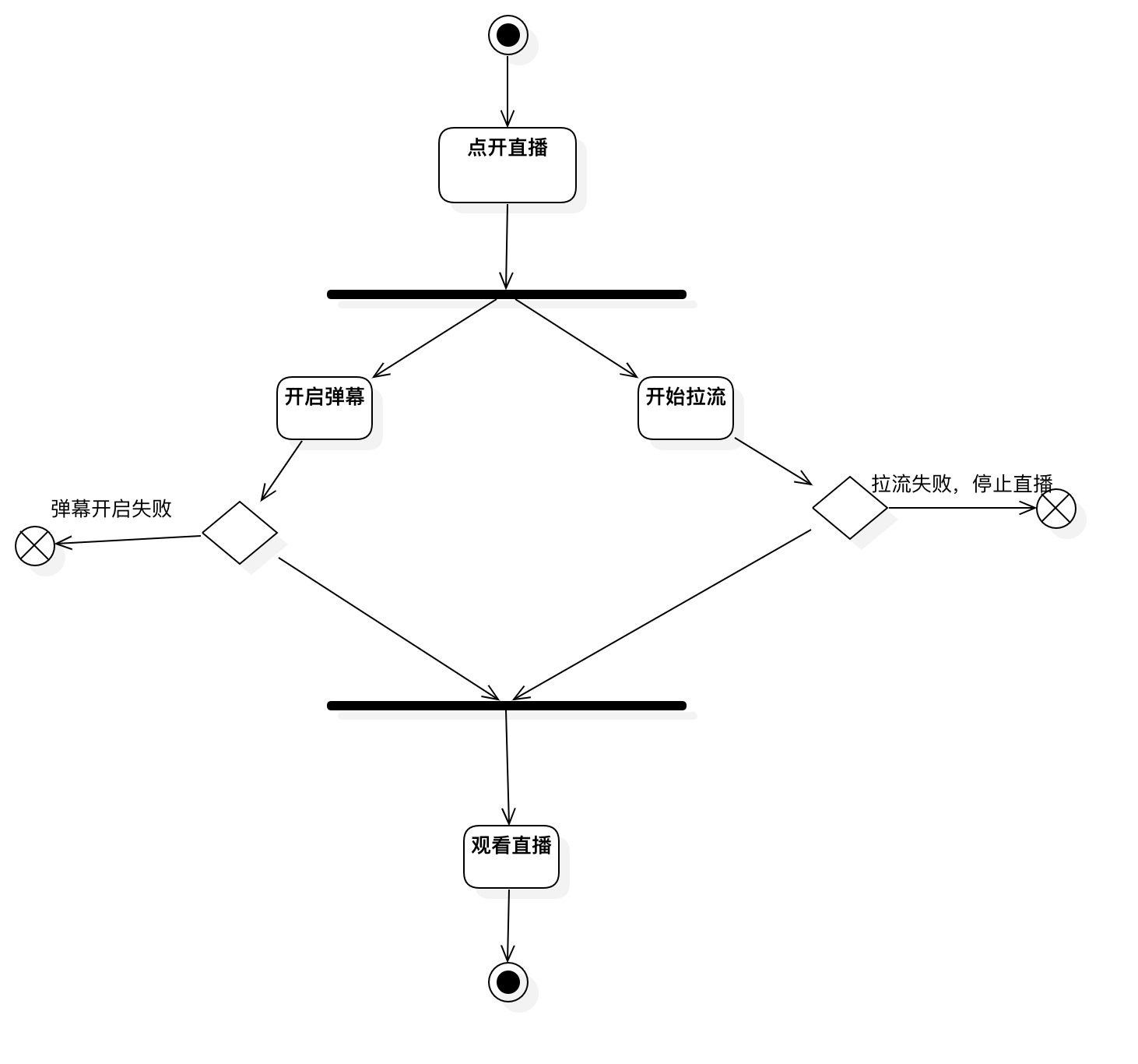 cdcf1ece24ce8cf2829939376955d829.jpg