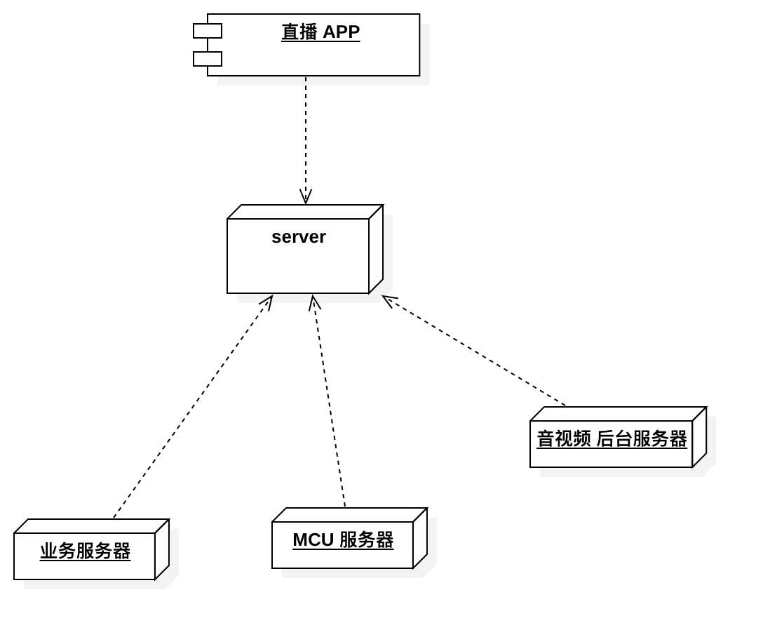 617cd1f8a76331806f29f144ee9b5912.png
