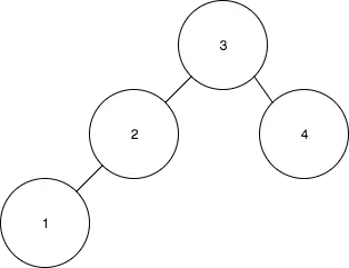 WorstCase5