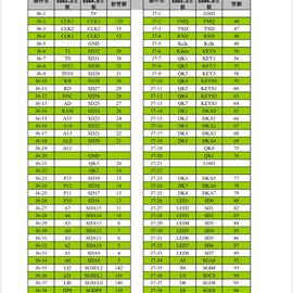 Saint41455于2019-07-17 18:06发布的图片