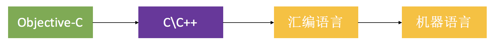 屏幕快照 2018-11-08 下午7.24.53