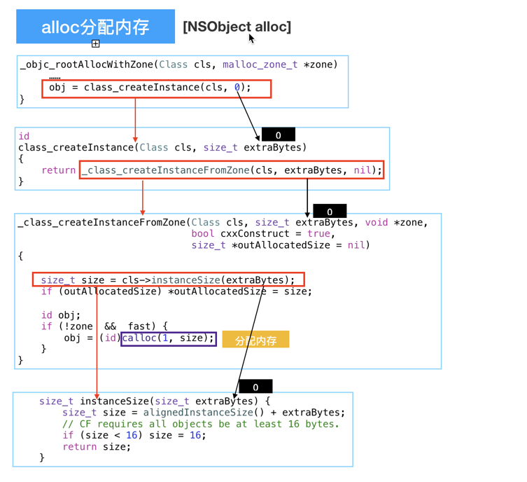 image-20181110212729733