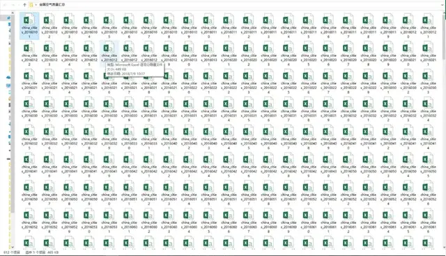 因为Python的这3个优点，确实工作效率提高了不少，是省事儿多了