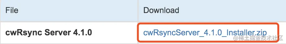 inotify+rsync将服务器CentOS文件定时增量备