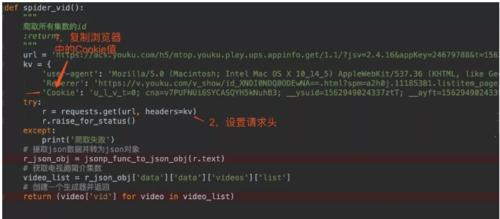 Python学习教程：必须掌握的Cookie知识点都在这里了