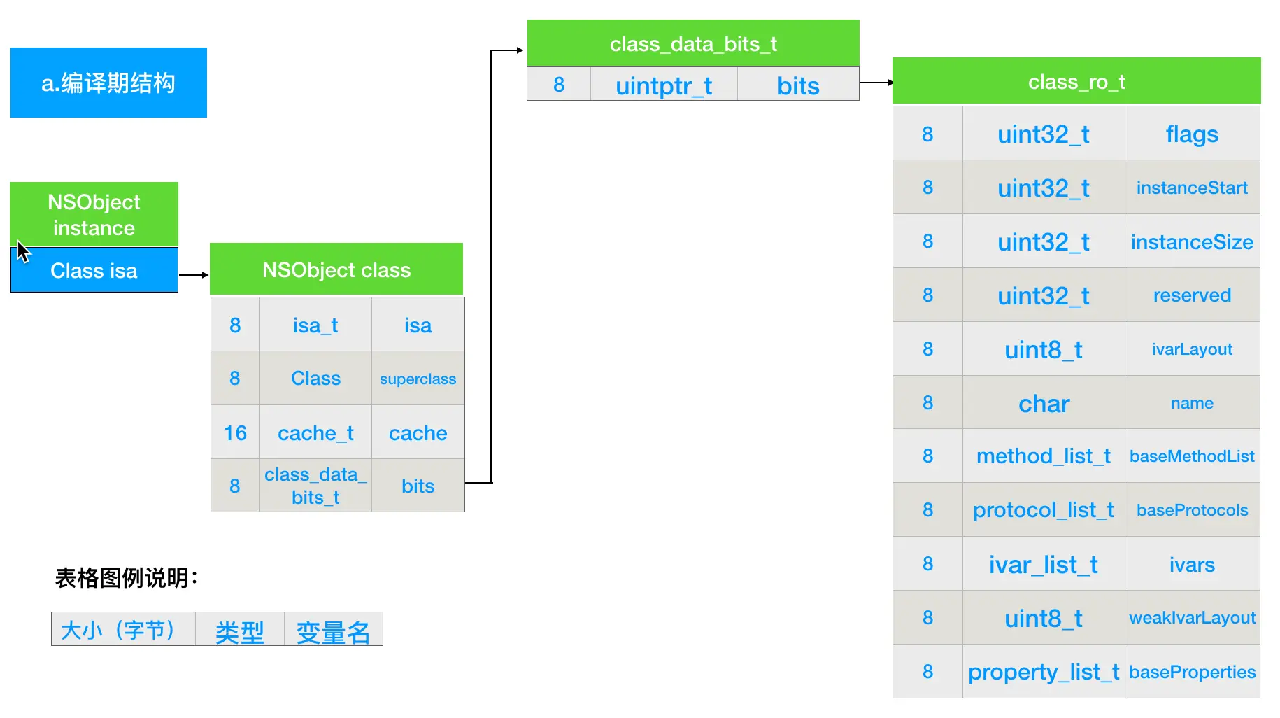 image-20181122162823924
