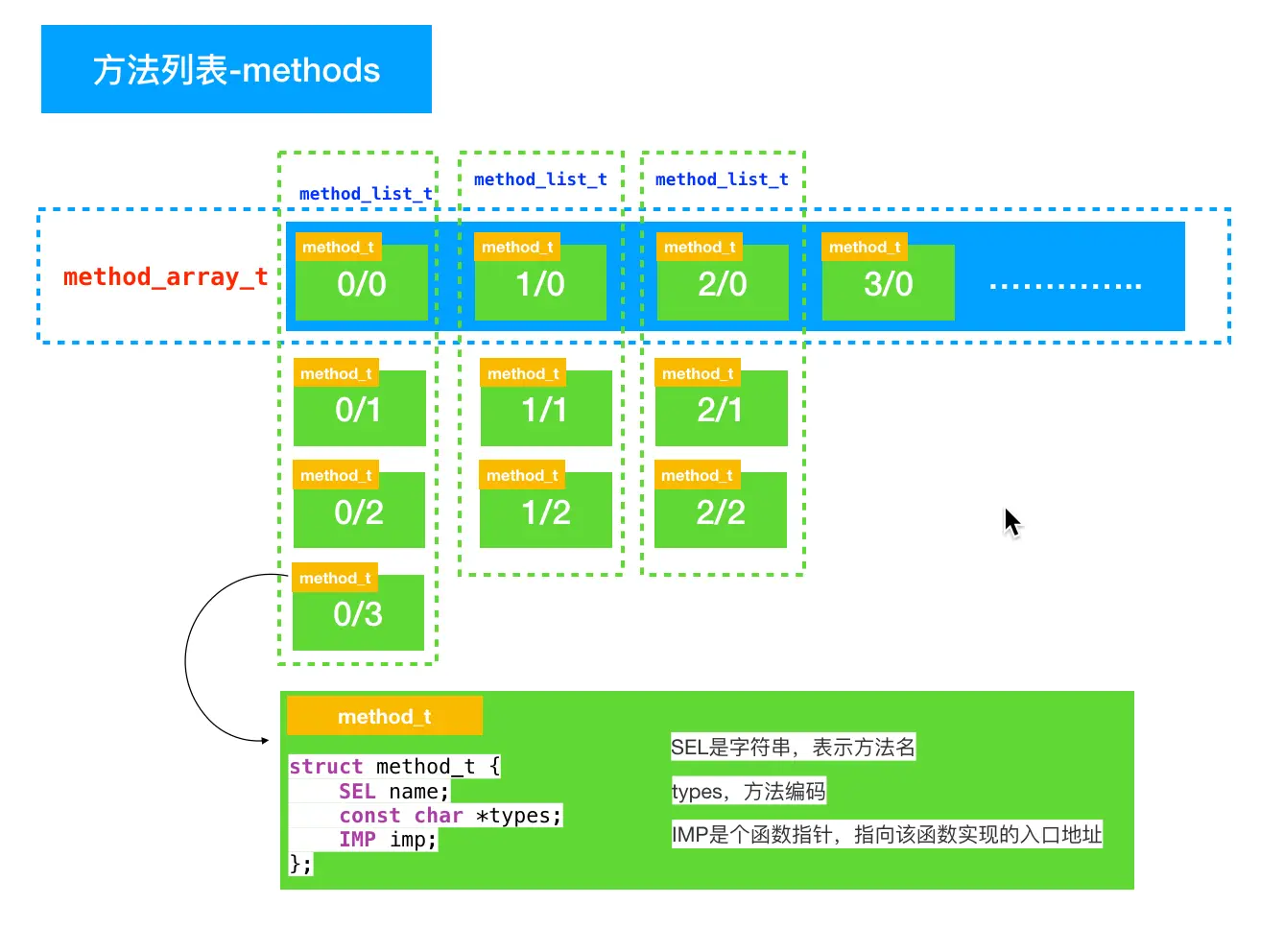image-20181122114848636