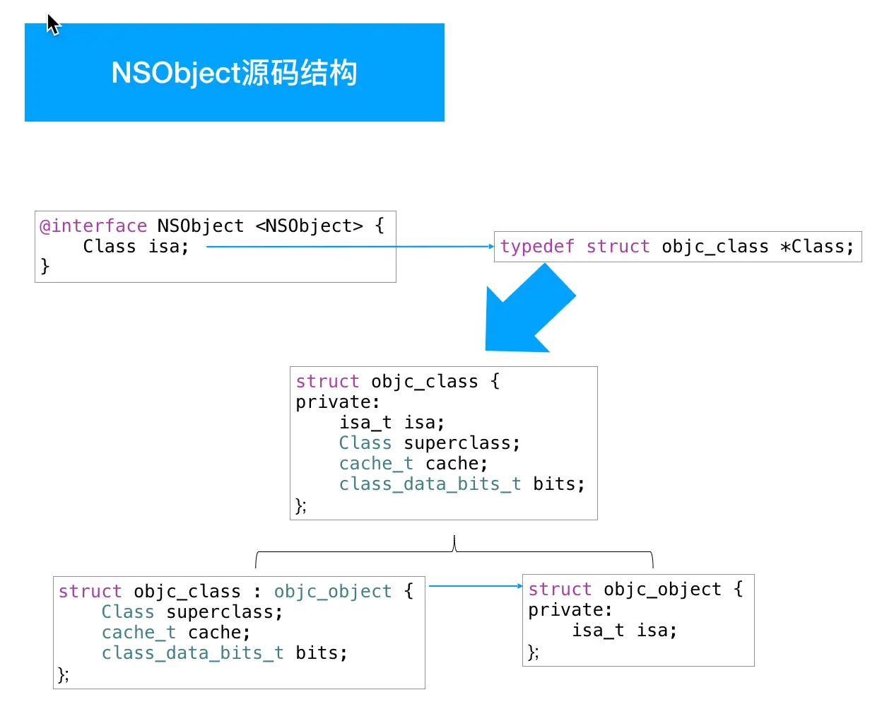 image-20181122114646926