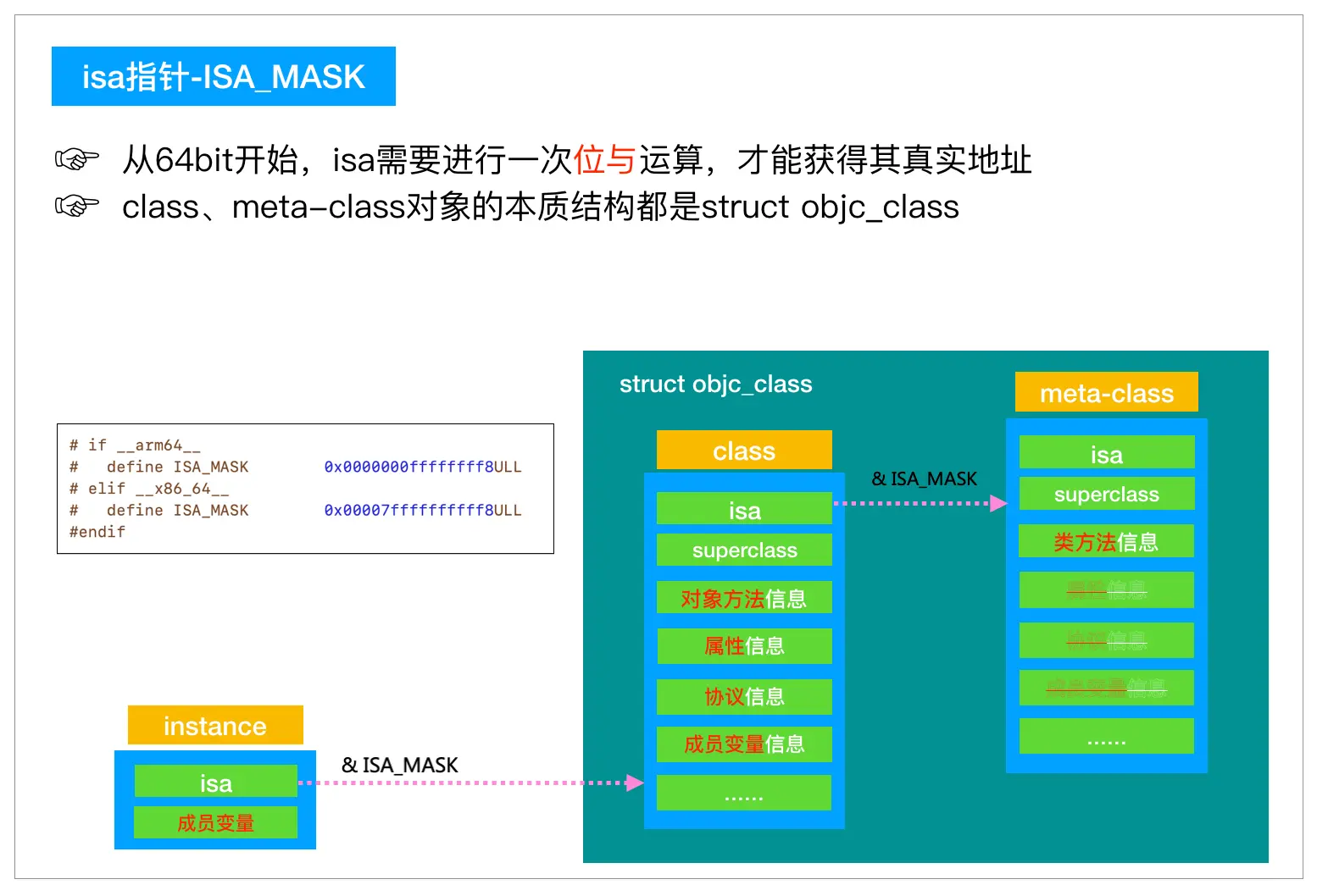 image-20181123102411439