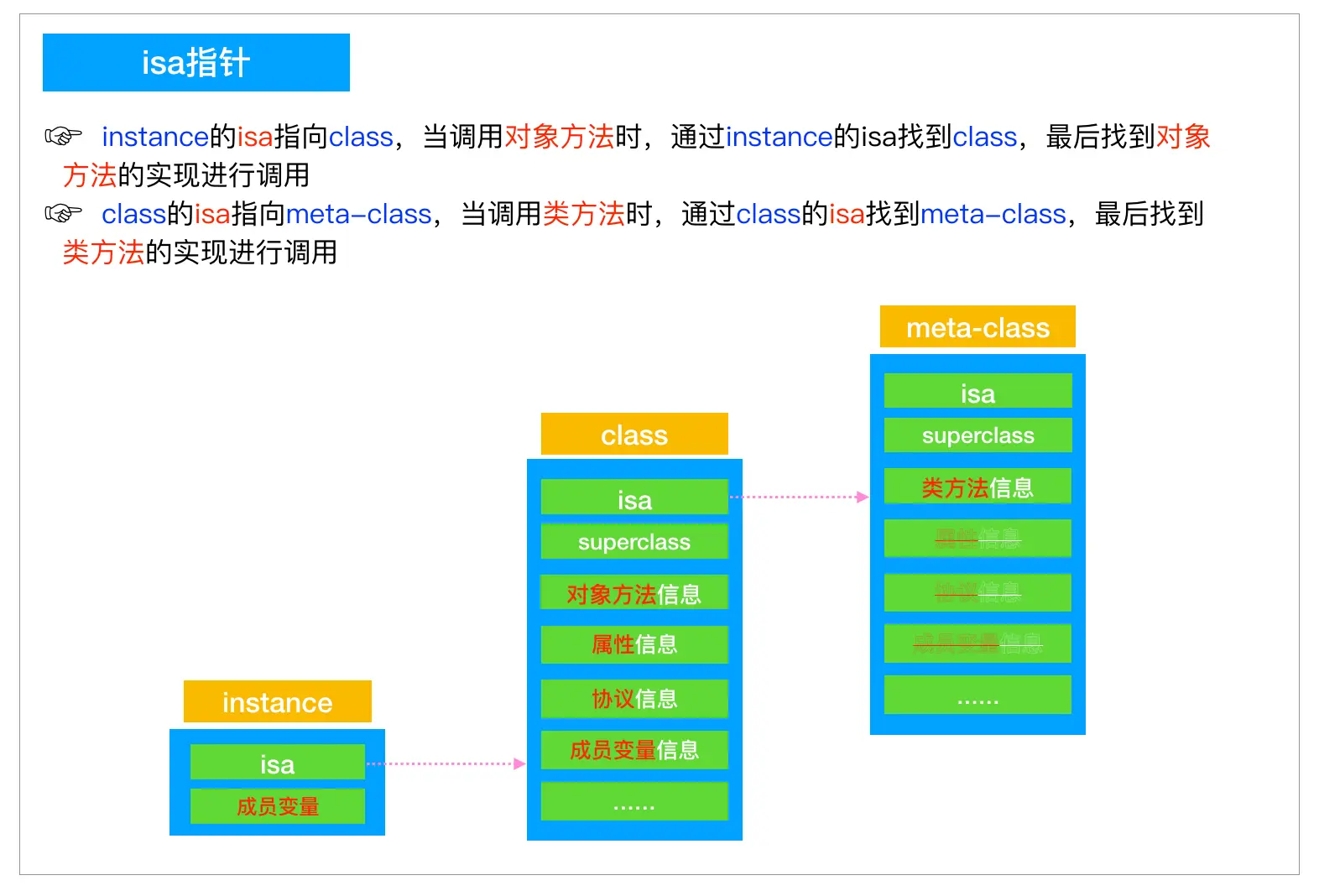 image-20181123102401283