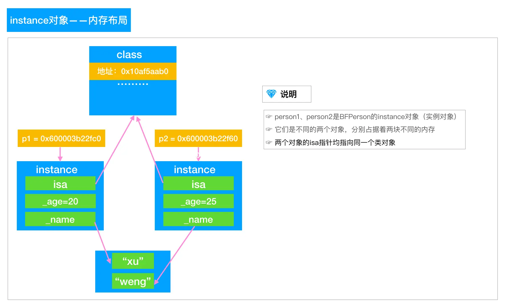 image-20181123041041229
