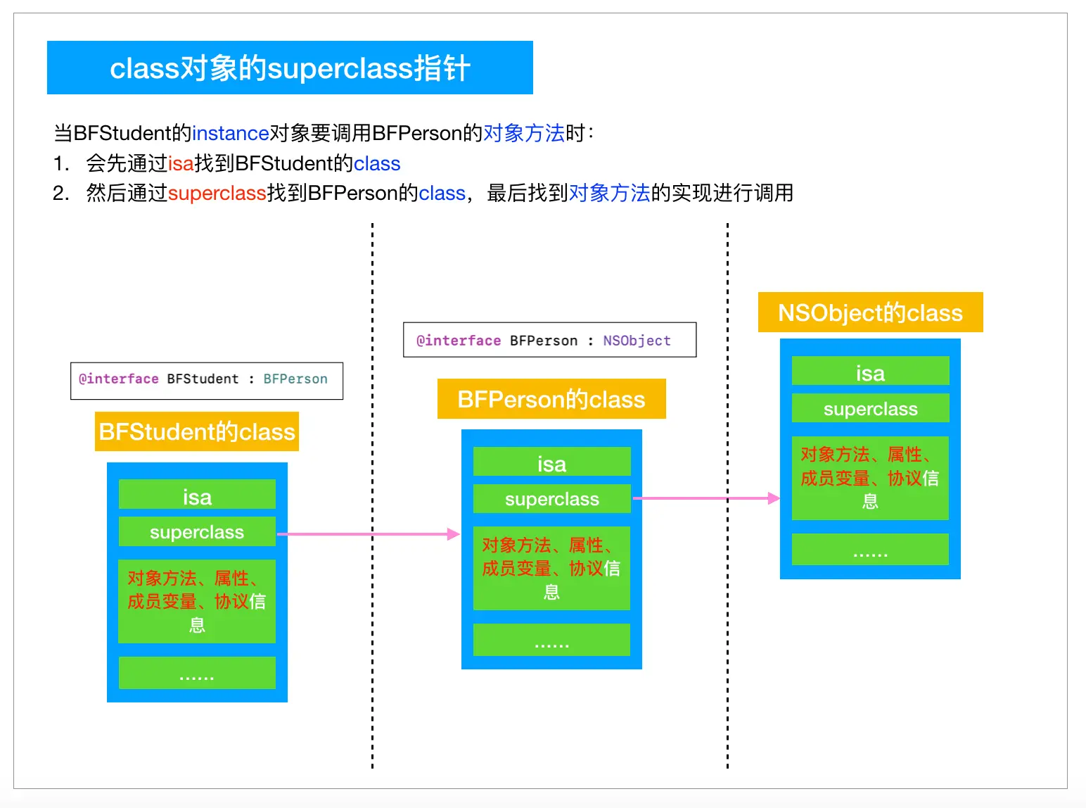 image-20181123100901305