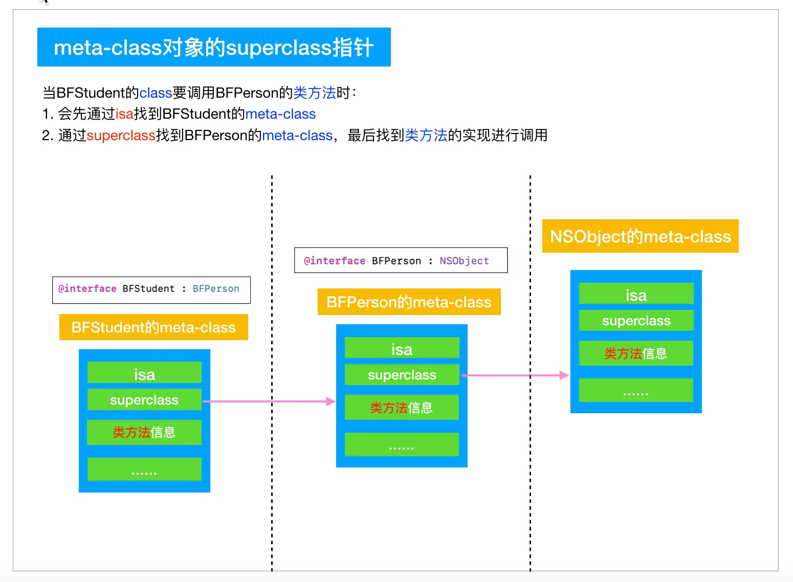 image-20181123102215644