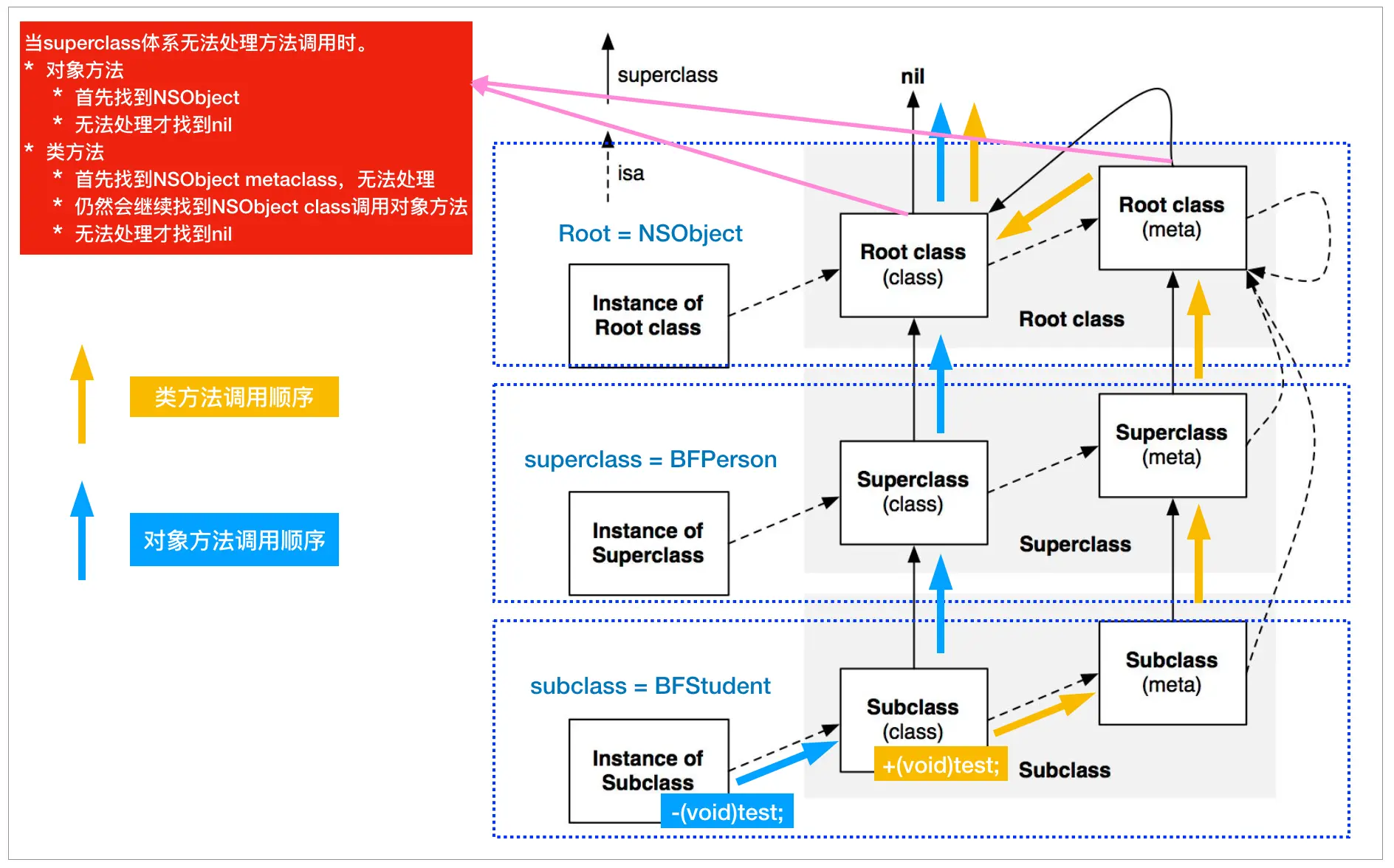 image-20181210131420601