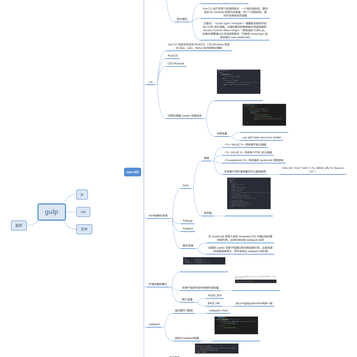 徐小夕于2019-07-19 08:38发布的图片