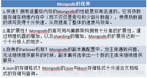 MongoDB的优势