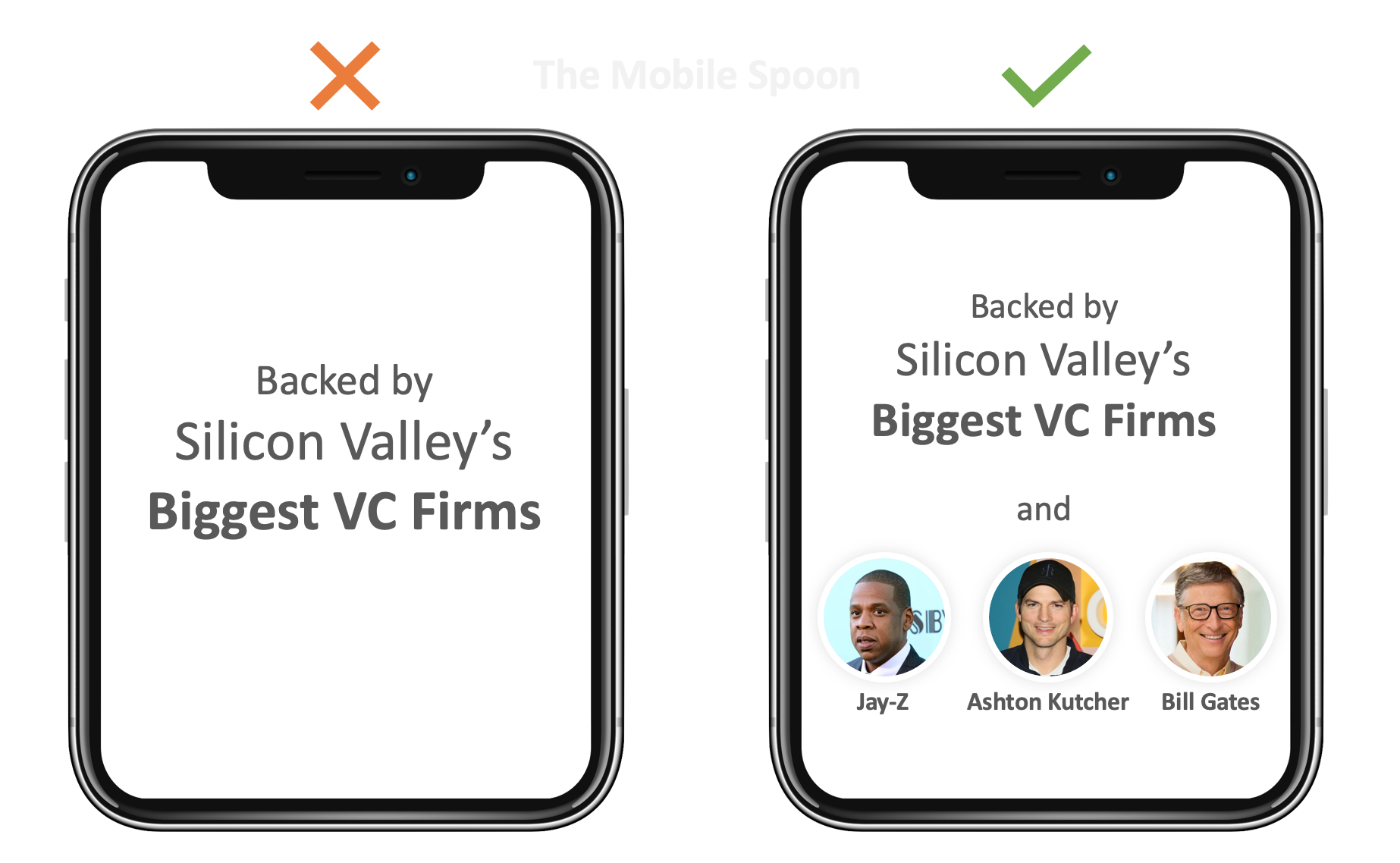 Hot Hand Fallacy - If Ashton Kutcher invested in this startup it must be good, right?