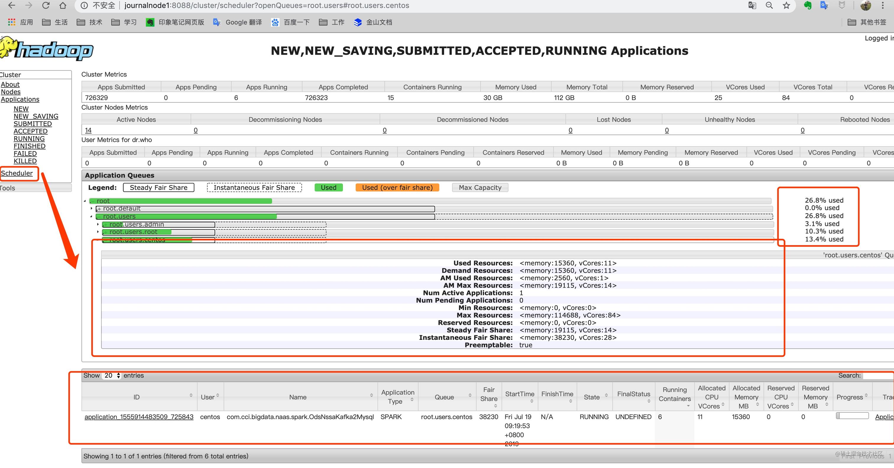 在 Yarn 的 UI 页面你可以看到什么？ 掘金
