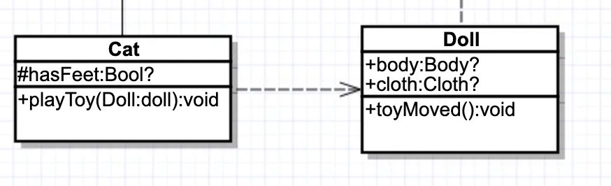 notion image