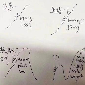 皮皮_于2019-07-19 18:56发布的图片