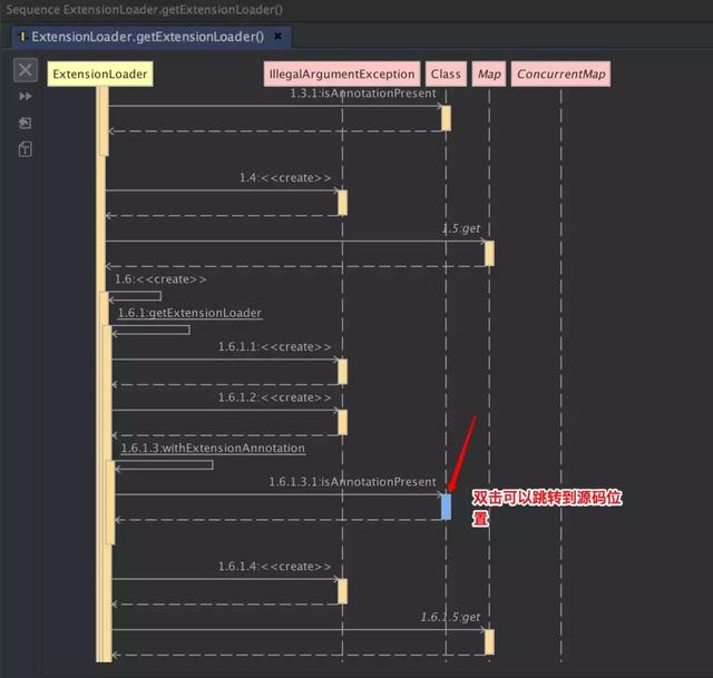 开发必备的小工具，你用过几个？