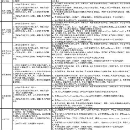 newtonbob于2019-07-19 20:51发布的图片