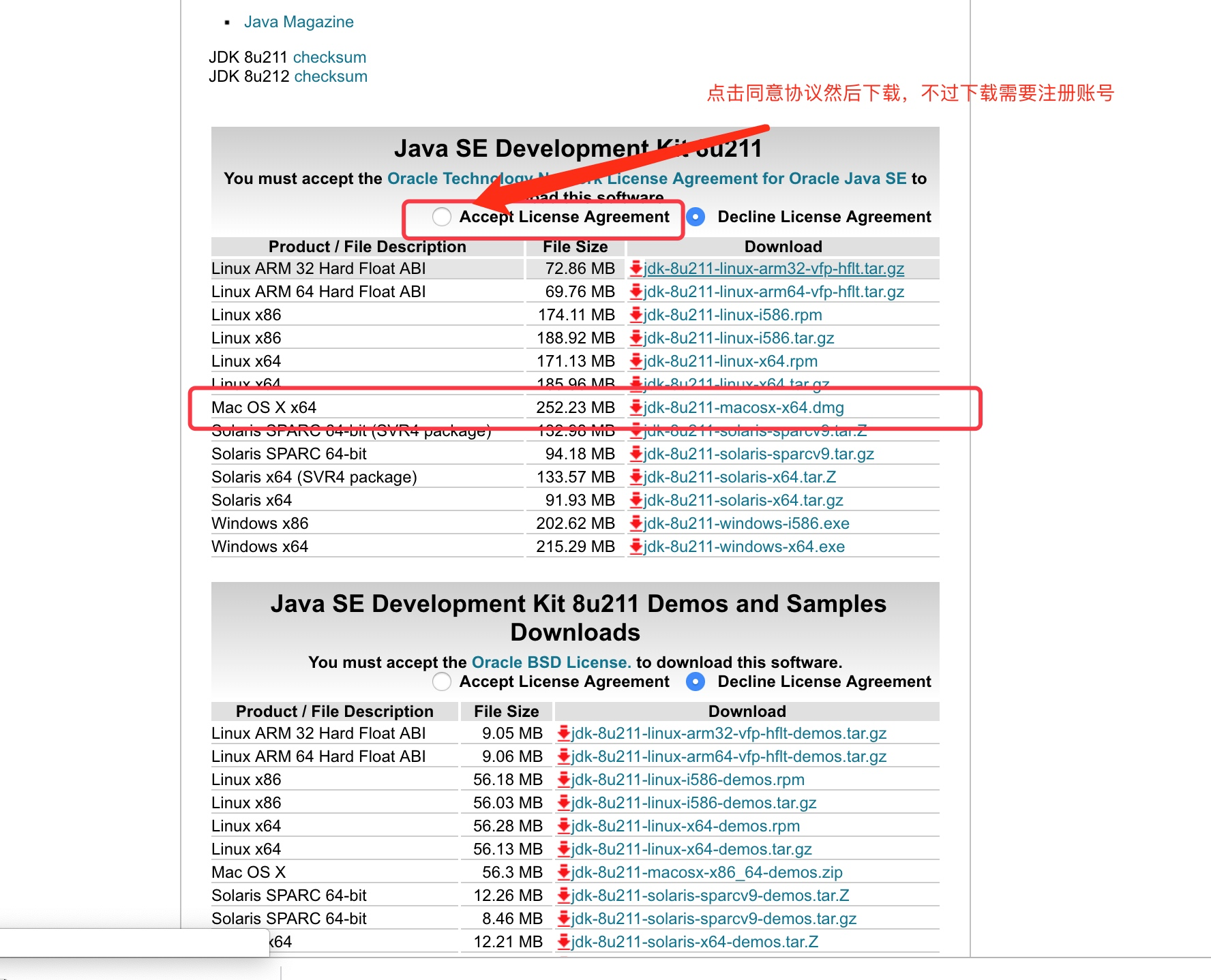 Java Development Kit