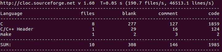 Linux Ext4文件系统的老祖宗长什么样