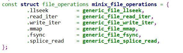 Linux Ext4文件系统的老祖宗长什么样