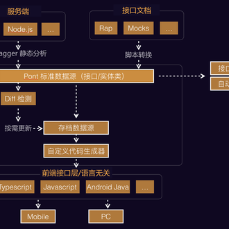 wubaiqing于2019-07-02 16:47发布的图片