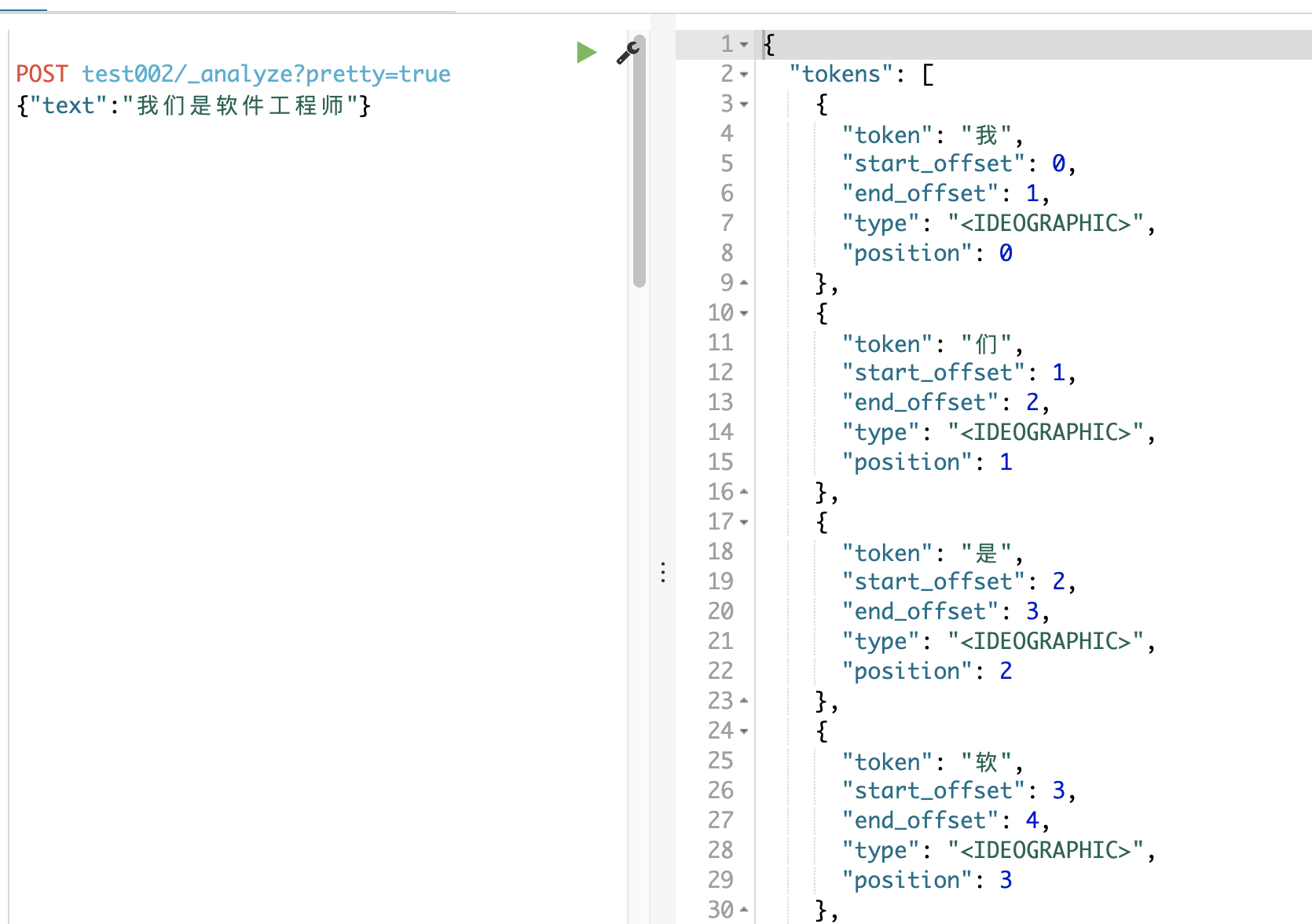 默认的中文分词效果