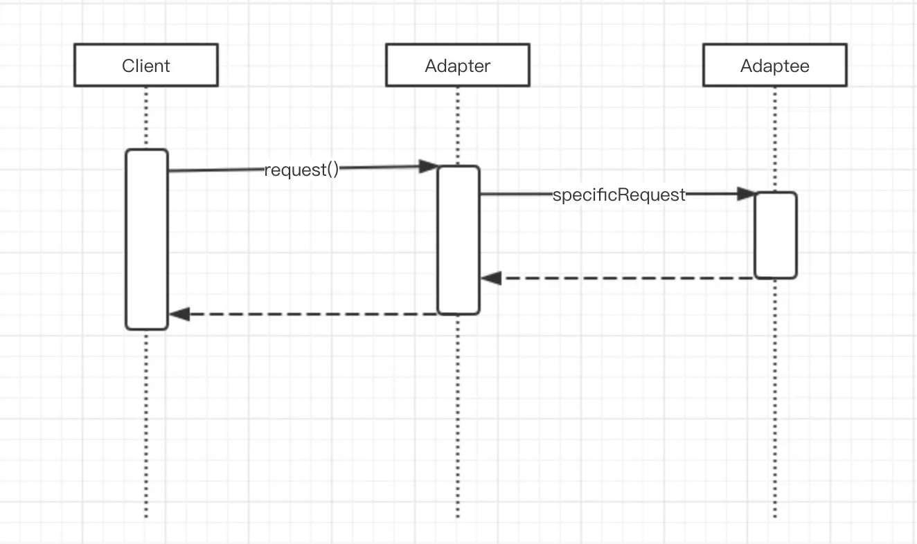 image-20190630155053150