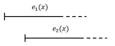 图6 挂起的操作