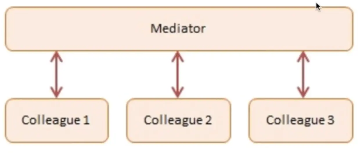 屏幕快照 2019-07-20 下午3.35.57.png