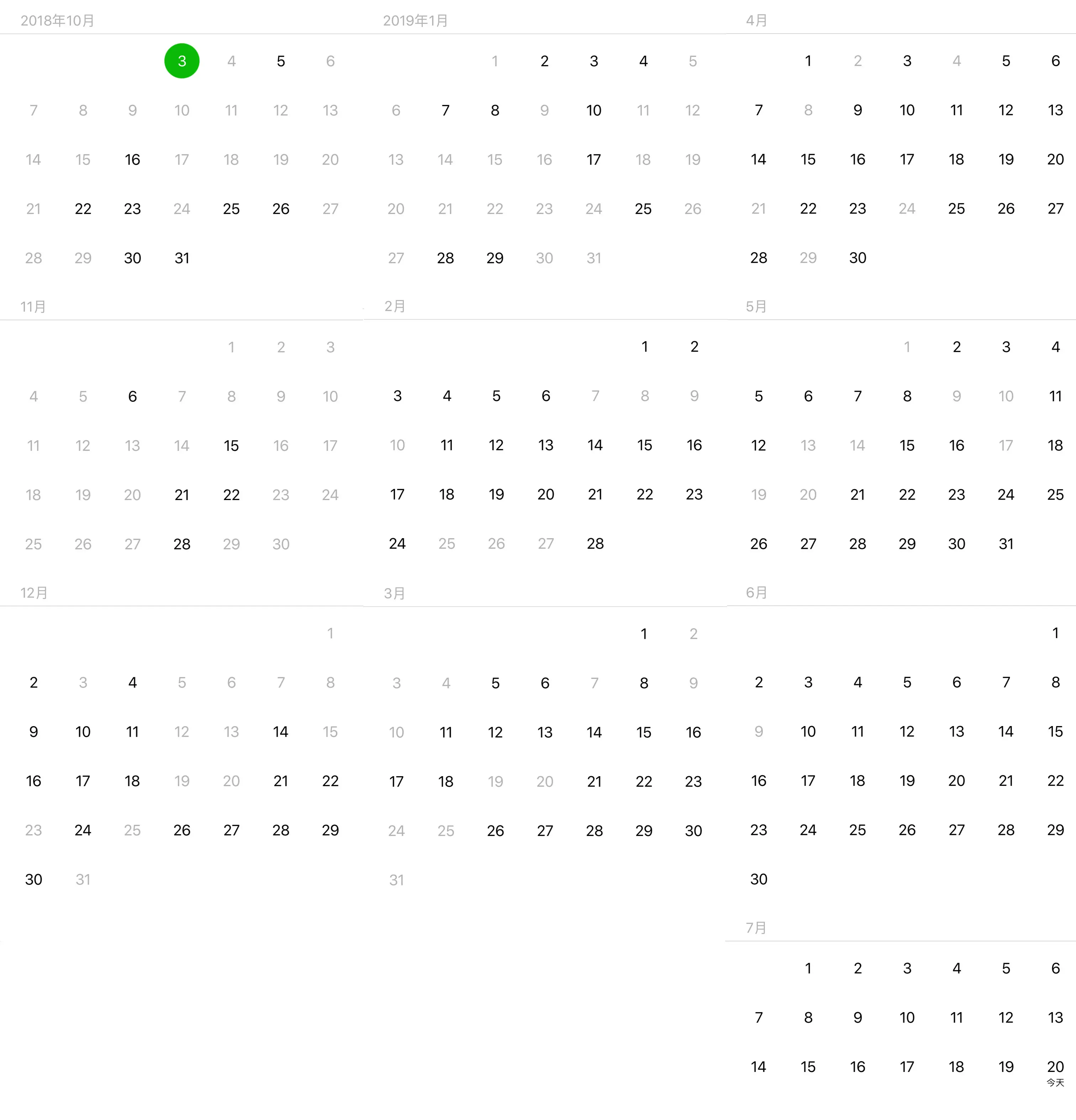 这十个月以来的群聊活动记录