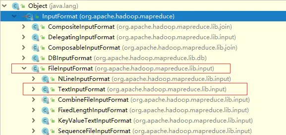 输入格式化类继承关系