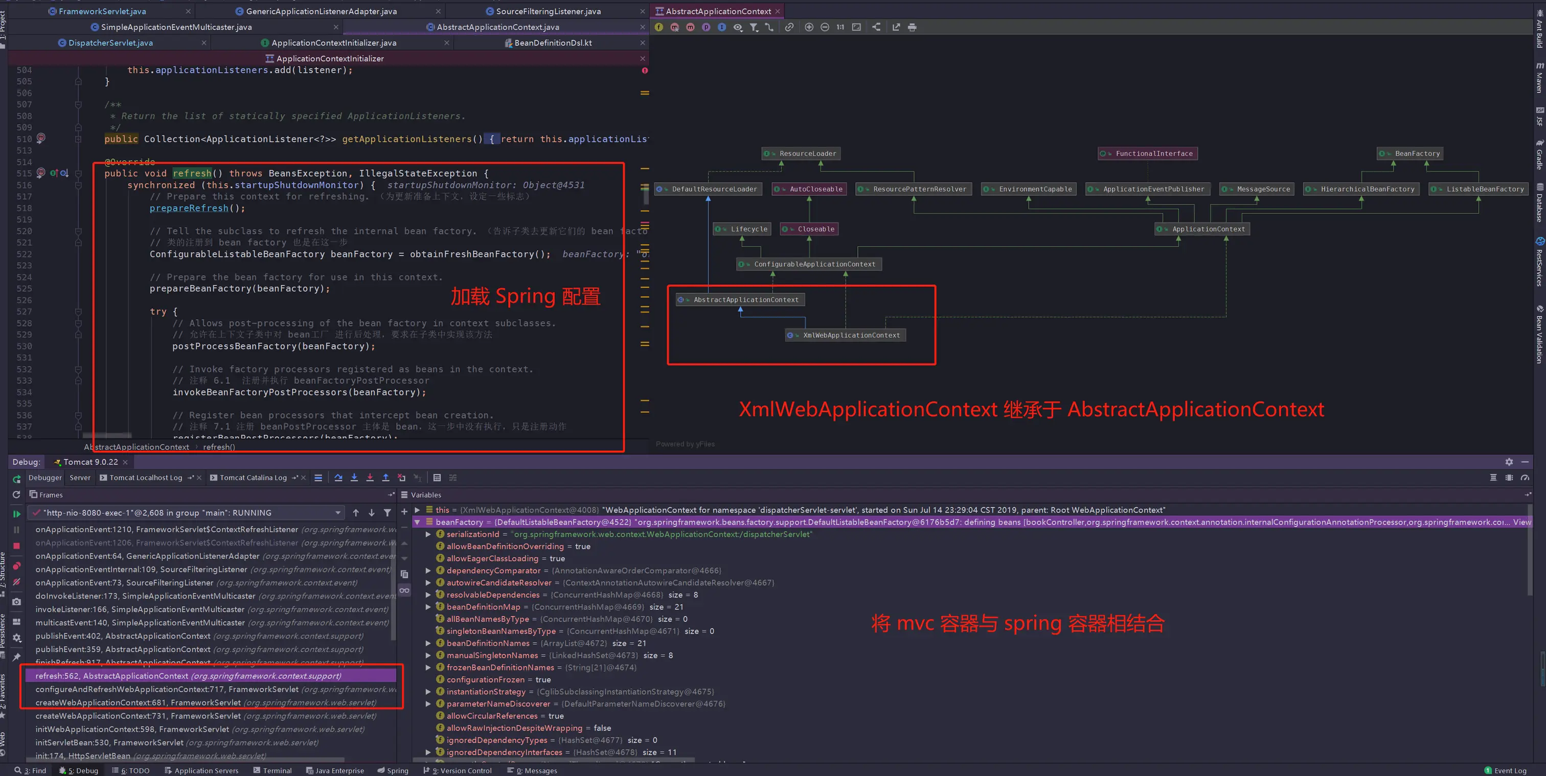 xml_web_applicaiton_context_refresh_diagram