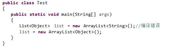 Java语言的协变和逆变特性