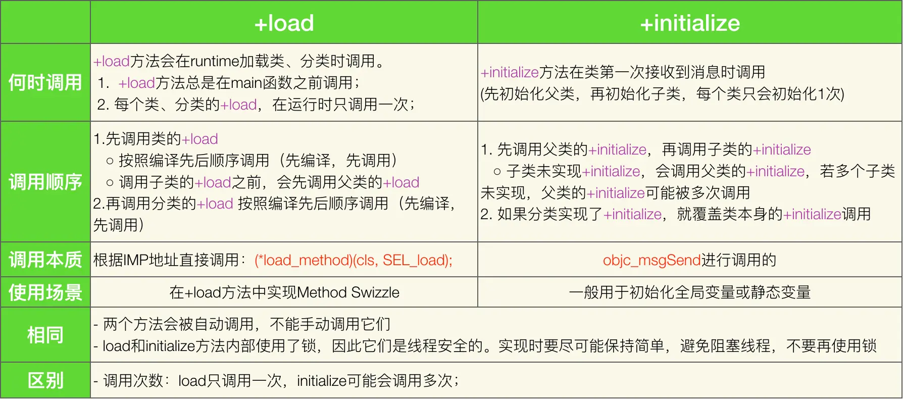 image-20181211200612904